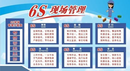 6S管理工作常態(tài)化，階段性成果顯著